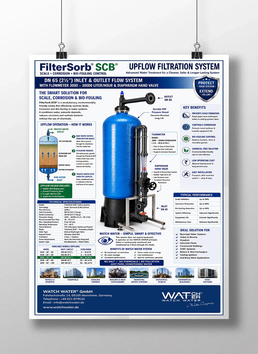 Filtersorb SCB water treatment